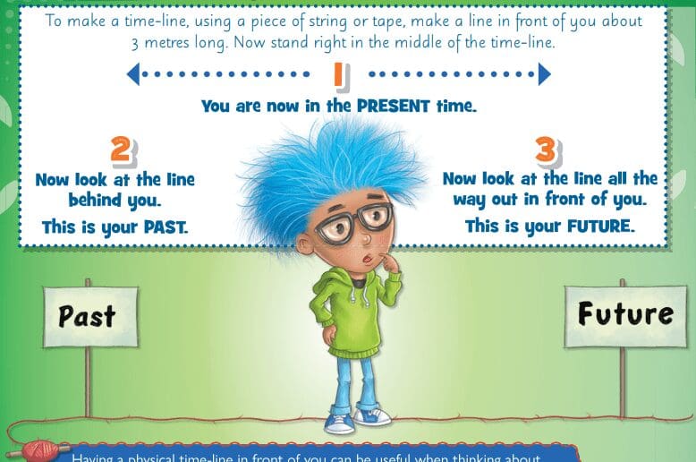 Walk the Time-Line
